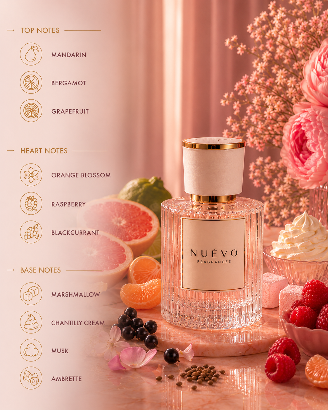 Oriana - Inspired by Parfums de Marly Oriana